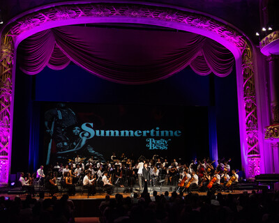100 anos Rhapsody in Blue
